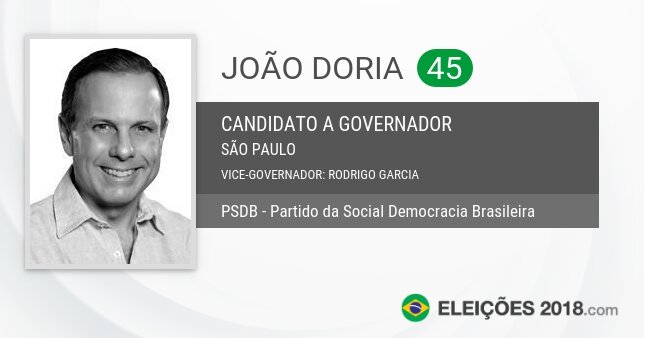 Santinho de João Doria - 45 - Candidato a Governador