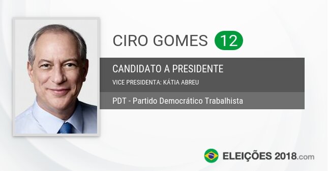 Santinho de Ciro Gomes - 12 - Candidato a Presidente